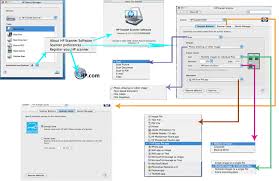 Hp photosmart c6100 drivers will help to correct errors and fix failures of your device. Hp Scanner Program For Mac Serverterapowerful S Diary