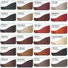 Sheffield Tints All Color Chart Red Hue Tints Shades