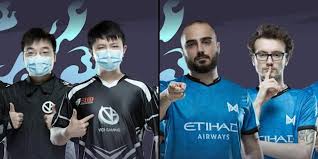 Weplay animajor is going to be a crucial & the last tournament on the road to ti10 on august 2021. Rkqzrtgvciu2om