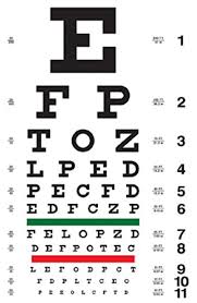 Joel Gott Eye Chart Red