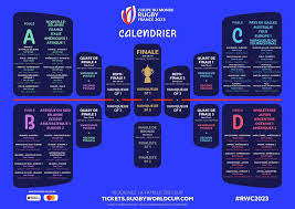 L'afrique du sud n'entend pas être candidate pour les éditions 2027 et 2031. Coupe Du Monde 2023 France Nouvelle Zelande En Ouverture
