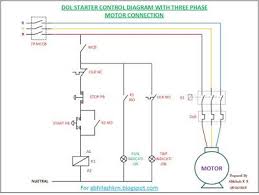 Principle Of The Direct On Line Starter Dol Starter Directions Dol Principles