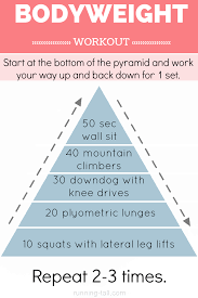 Bodyweight Pyramid Workout Combine Cardio And Strength Exercises No Equipment Needed Start At The Bottom And Work Your Way Up And Back Down The Pyramid
