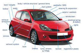 Use the drop down menus, select objects, drag them, rotate them, change their layers then export your diagram to jpeg or save its url. Diagram Opm A Car Diagram Full Version Hd Quality Car Diagram Schematac Molinariebanista It