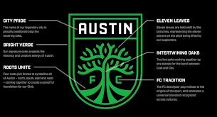 Austin> austinfc.com> football> football club> football clubs in united states> football lafayette leopards logo. Austin Fc Is The Newest Mls Team Growthelegend Soccertoday