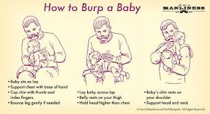 New Dad Survival Guide The Skillset You Need To Be Successful The Art Of Manliness Burping Baby Burp A Newborn Baby Guide