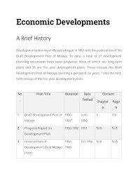 Development planning of 10th malaysia plan using outcome based approach kalawathy kathiraveloo development budget section 4. Https Www Pmo Gov My Wp Content Uploads 2019 07 Economic Developments Pdf