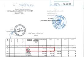 Concurs pentru ocuparea a trei posturi temporar vacante de asistenti medicali generalisti. Cum A Ajuns Spitalul JudeÈ›ean Cluj SÄƒ FacÄƒ Teste Covid 19 Pe Bani Cu Aparat Real Time Pcr Www Actualdecluj Ro