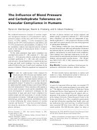 Glucose, or blood sugar, is the main source of energy for your body's cells, tissues, and organs. Https Academic Oup Com Ajh Article Pdf 15 8 678 334548 15 8 678 Pdf