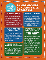 On this page food stamps and meal programs during the coronavirus pandemic food stamps (snap food benefits) Food Assistance Available For El Paso Families