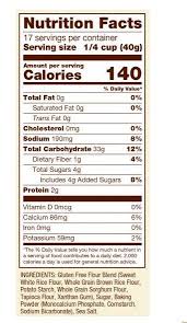 Maybe you would like to learn more about one of these? Bobs Red Mill Gluten Free Pancake Mix The Gluten Free Shoppe