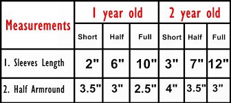 1 2 Year Baby Size Chart With Full Measurements Size Chart