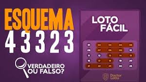 Cuando empieces, alexa te irá haciendo preguntas que debes contestar. Segredo Da Lotofacil Esta No Volante Fechamento 4 3 3 2 3 Verdadeiro Ou Falso Youtube