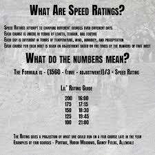 2022 Ratings: Jefferson