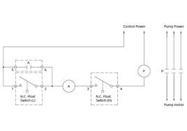 Mount on your float switch. Well Pump Float Switch Wiring Diagram Tt Ead Faveni Edu Br