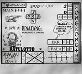 Prediksi Togel Hongkong Senin 20 January 2020 Binatang Sydney Permainan Angka
