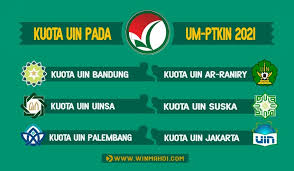 Prediksi soal um ptkin 2021 ilmusosial id. Daftar Kuota Um Ptkin 2021 2022 Dan Akreditasinya Cpns 2021 Daya Tampung Snmptn Sbmptn Umptkin