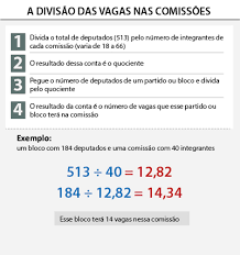 Com esta composição, o pt terá o maior número de parlamentares: Camara Dos Deputados Reiniciara Trabalhos Com Nova Composicao Partidaria Noticias Portal Da Camara Dos Deputados