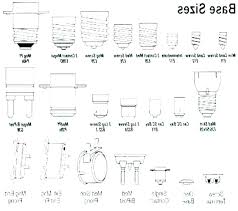 Recessed Light Bulb Types Small Size 6 Inch Socket Sizes