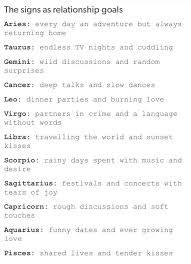 The cancer woman in love is over the moon — and not just because she's ruled by it. True Love Popcorn Horoscopelove Zodiac Signs Cancer Zodiac Signs Zodiac Posts Resep Kuini