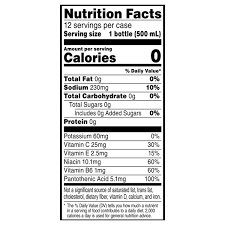 Image result for White 1983 Caloric