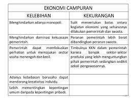 Kegiatan ekonomi adalah upaya untuk mendapat apa saja contoh kegiatan ekonomi masyarakat di indonesia ? Sistem Ekonomi Campuran Pengertian Ciri Ciri Dan Tujuannya