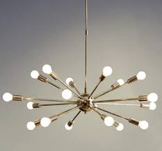 Pin On Decorating Ideas
