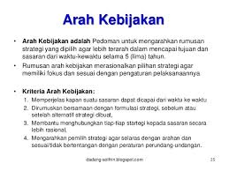 We did not find results for: Visi Misi Strategi Kebijakan Program Dan Kegiatan