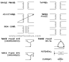 dictionary of electronic and engineering transformer terms