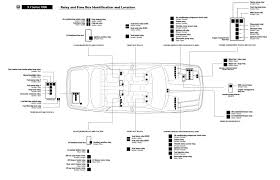 Eventually, you will unconditionally discover a new experience and realization by spending more cash. Diagram 2003 Jaguar Xk8 Fuse Diagram Full Version Hd Quality Fuse Diagram Linkingdiagrams Cstem It