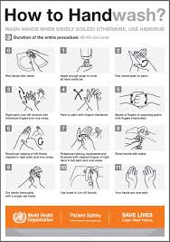 Image result for Hand Washing