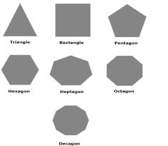 An octagon is an 8 sided, two dimensional shape. Javafx 2d Shapes Polygon Tutorialspoint
