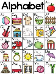 Phonics Charts Freebie In Victorian Modern Cursive Font