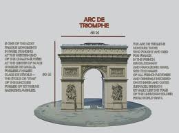 Triumphal Arch Arc De Triumphe Ar Vr Arc De Triumphal Arch Unity Arc De Triomphe Historical