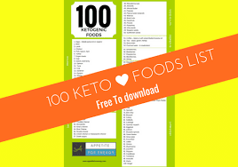 100 Ketogenic Foods To Eat Now Pdf Download Appetite For