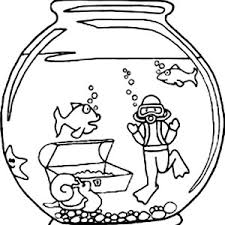 Empty bowl coloring pages printable. Empty Fish Tank Coloring Page