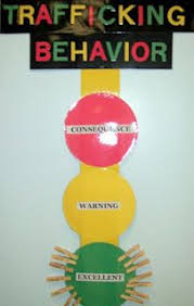 similar to my green yellow red slips idea for behavior