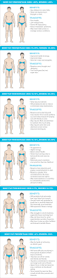 Some of the more popular steroids women tend to use in order to get lean are anavar and winstrol. The Cost Of Getting Lean Is It Really Worth The Trade Off Precision Nutrition