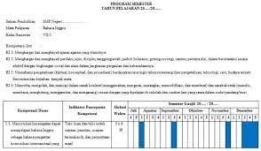 Rpp matematika kelas 9 smp dan mts semester 1 k13 revisi 2019. Prota Dan Promes Kelas 7 Smp Revisi Terbaru Kurikulum 2013