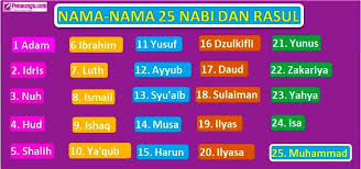 1 tamadun islam & tamadun asia (titas) 2. 25 Rasul Nama