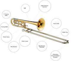 jupiter owner s manual for trombone