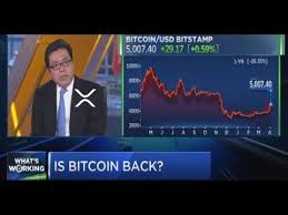 Subscribe to us on social networks. Bitcoin 14k Current Valuation Ripple And Xrp S 68 782 Rise Youtube
