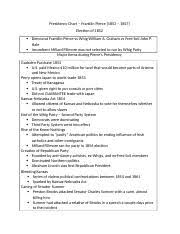 14 Franklin Pierce Pres Chart Presidency Chart Franklin