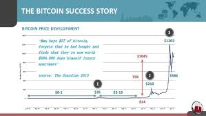 one coin presentation compensation plan