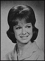 What's been happening with me.