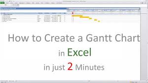 How To Create A Gantt Chart In Excel 2007 2010 2013 And