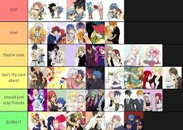 Check spelling or type a new query. My Tier Lists Fairy Tail Ship Tier Wattpad