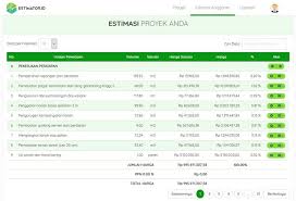 Contoh rincian anggaran biaya event. Estimator Id Mobile