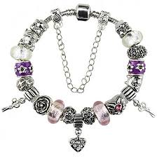 Mission cadeaux à la fnac. Cadeau Noel Ado Idees De Cadeaux De Noel A Offrir Aux Adolescents Noel Ou Anniversaire Idee Cadeau Adolescent Cadeau Ado Utile Et Pas Cher Un Max D Idees