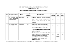 Maybe you would like to learn more about one of these? Kisi Soal Bahasa Jawa Smk Jawabanku Id